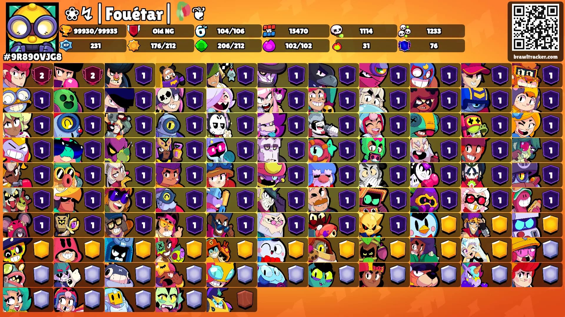❀↯|Fouétar|🥀❦'s Ranks