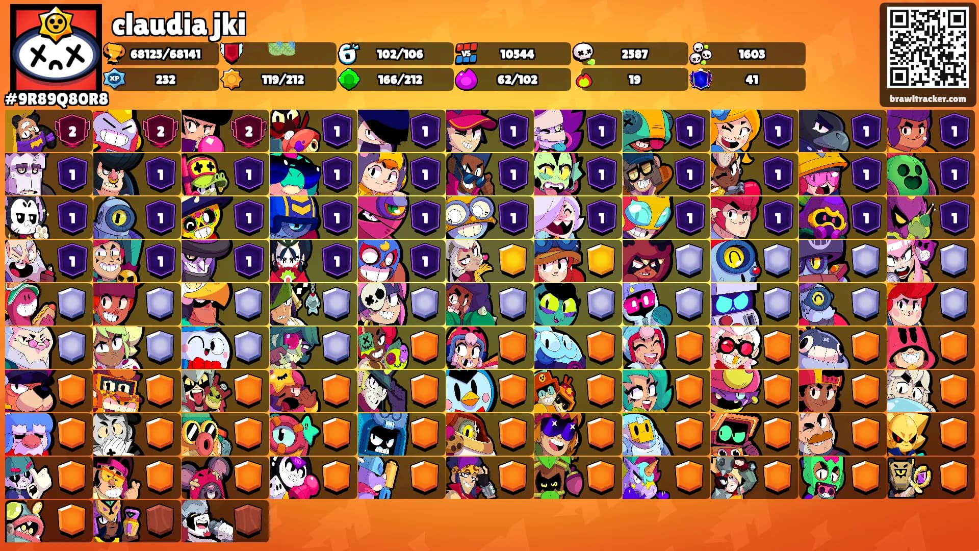 claudia jki's Ranks