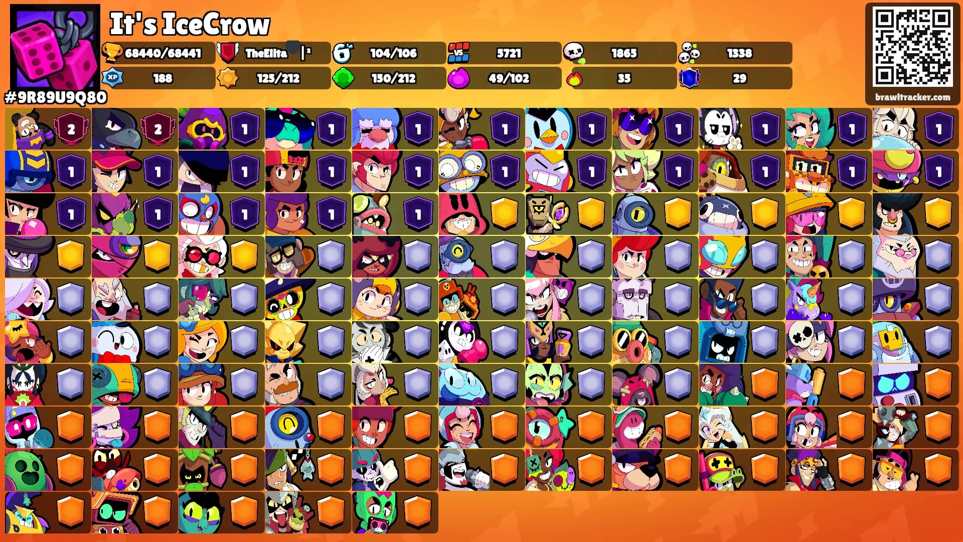 It's IceCrow's Ranks