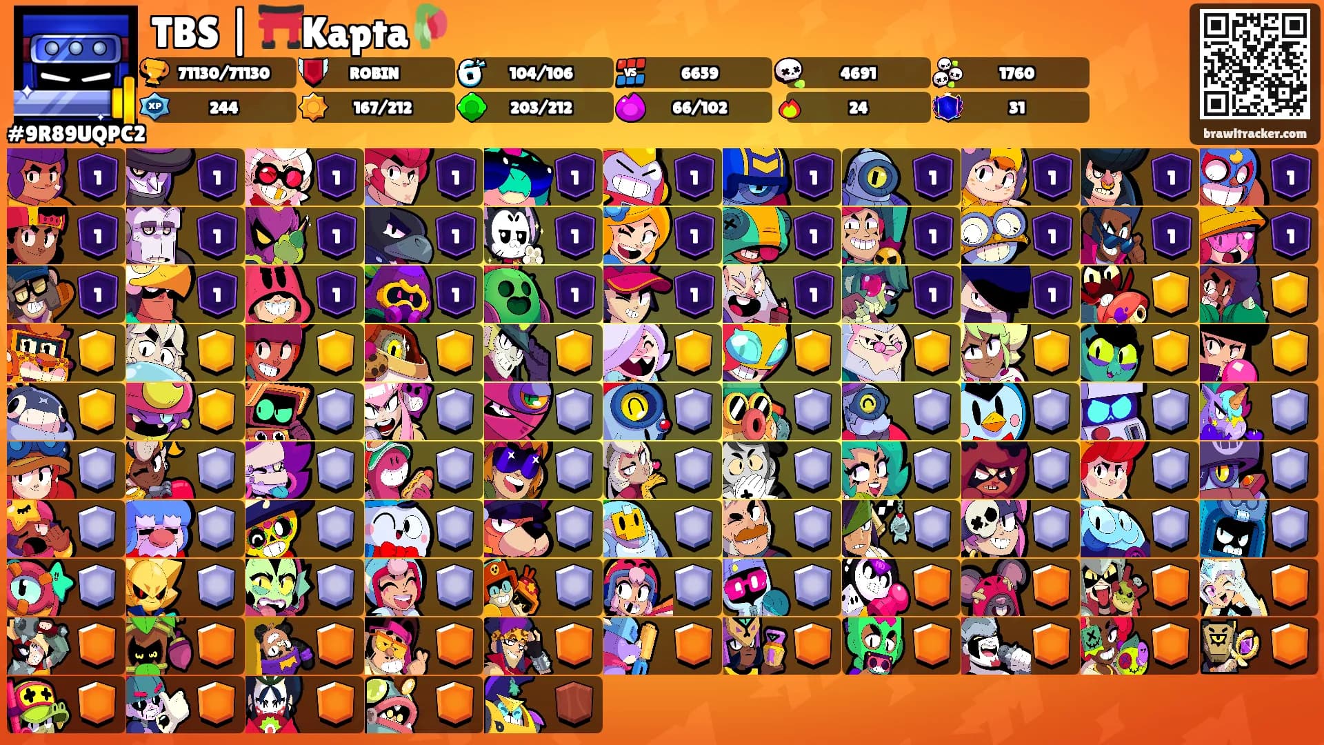 TBS | ⛩️Kapta🥀's Ranks