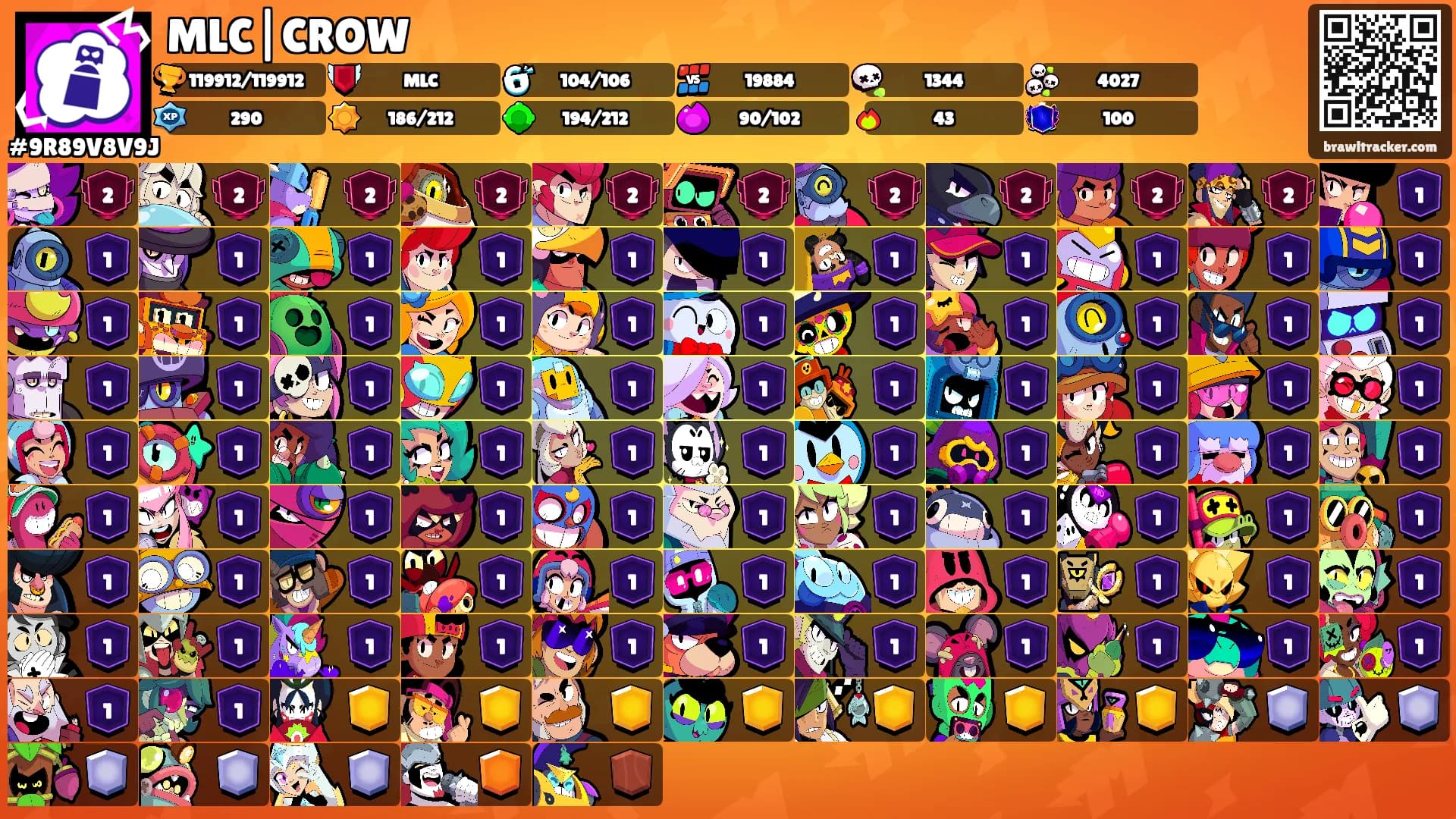 MLC|CROW's Ranks