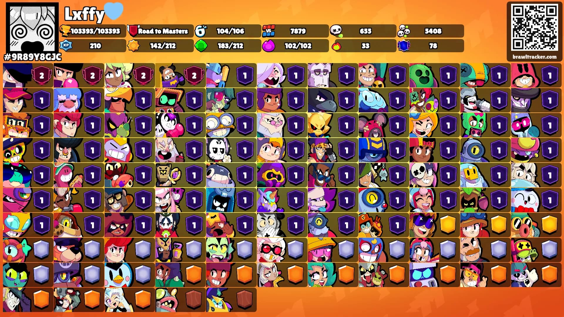 Lxffy🩵's Ranks
