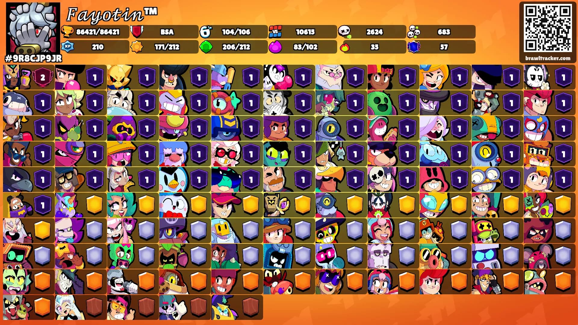 𝐹𝒶𝓎𝑜𝓉𝒾𝓃™'s Ranks