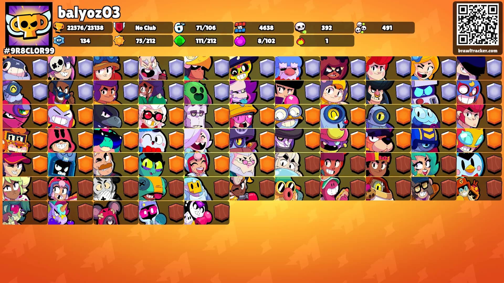 balyoz03's Ranks