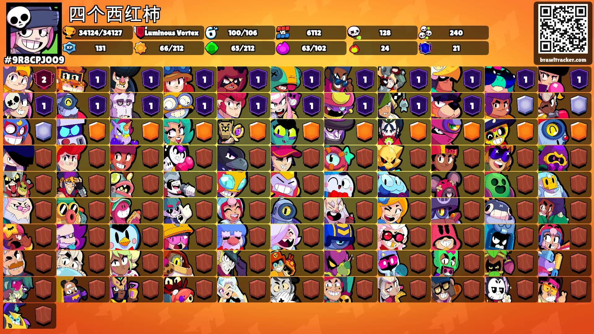 四个西红柿's Ranks