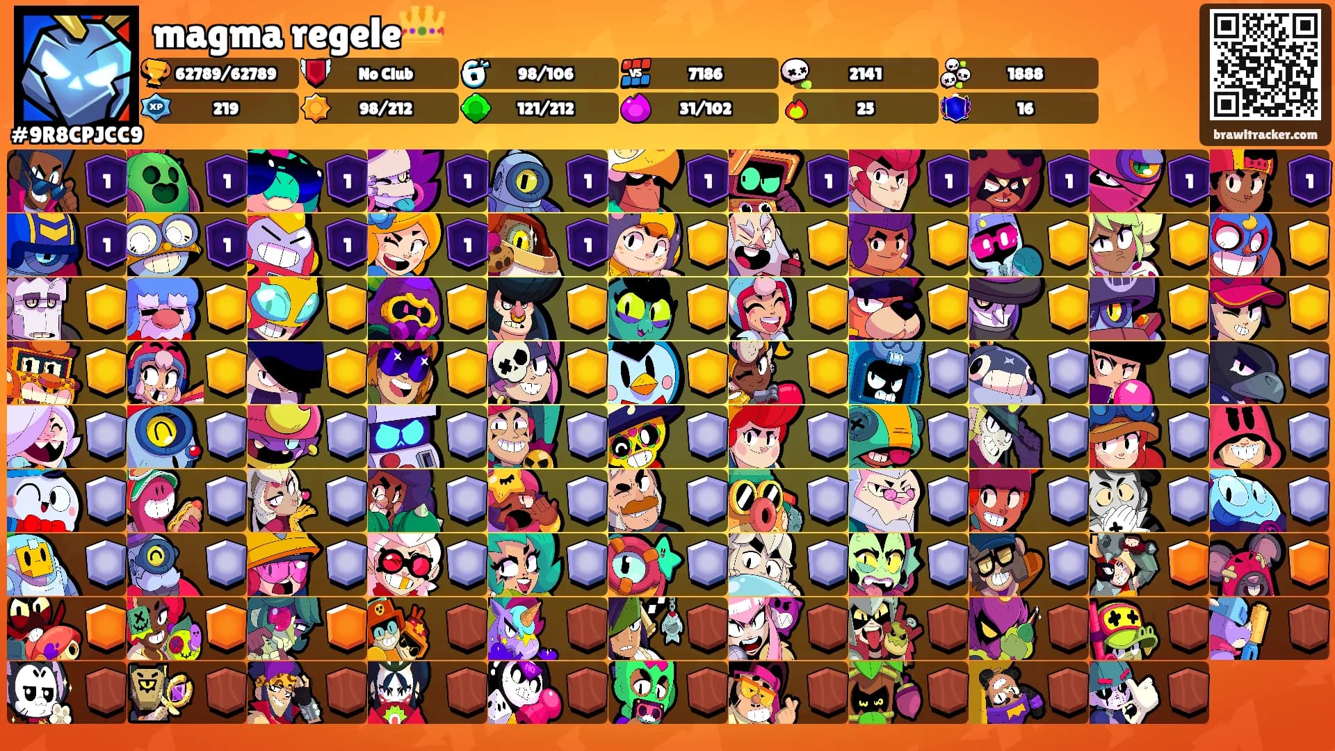 magma regele👑's Ranks