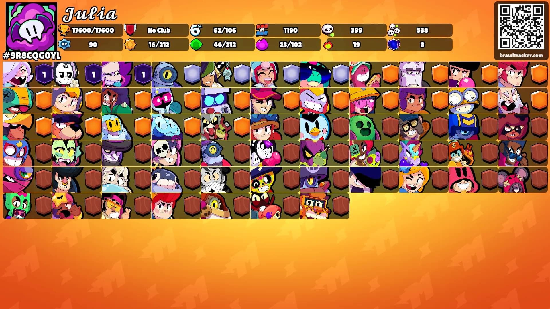 𝓙𝓾𝓵𝓲𝓪's Ranks