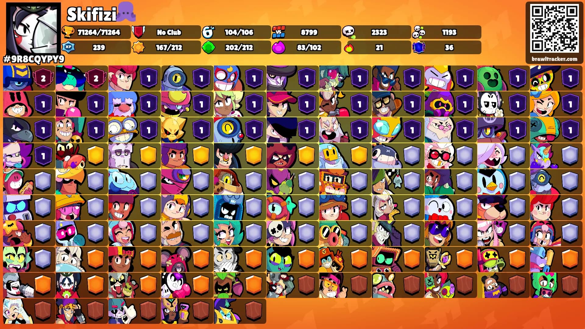 Skifizi🐙's Ranks