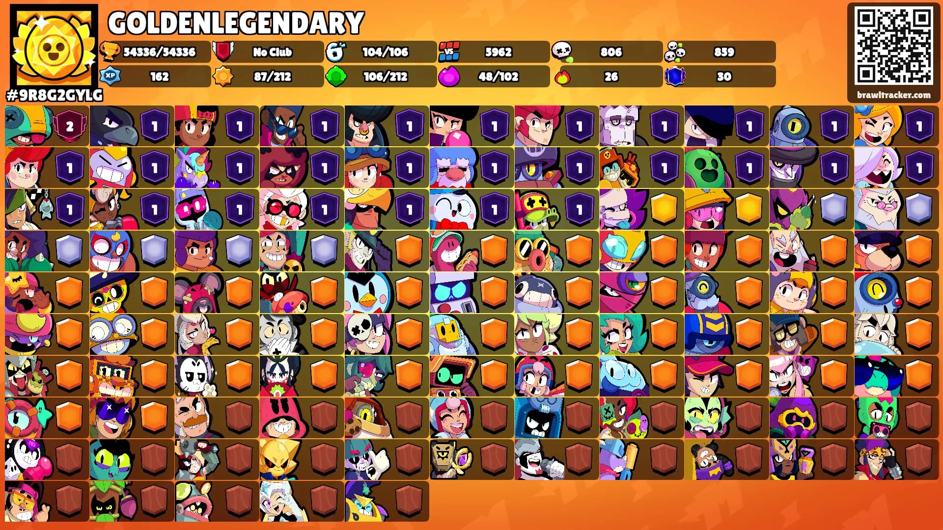 GOLDENLEGENDARY's Ranks