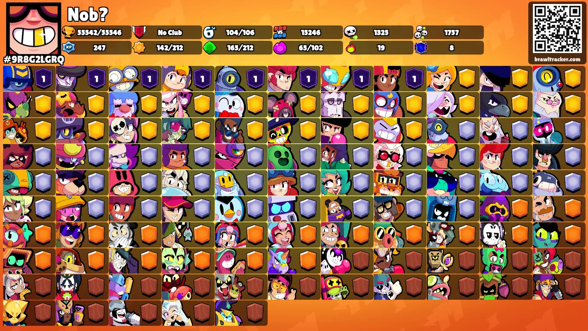 Nob?'s Ranks