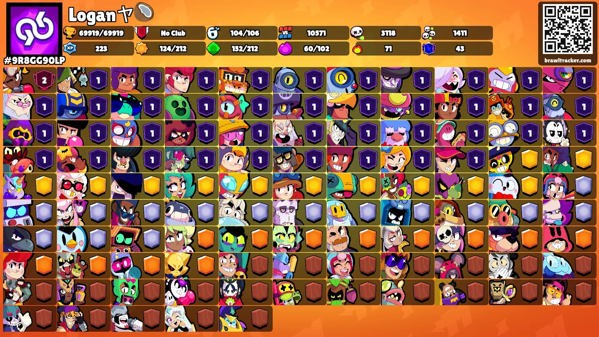 Loganヤ🥥's Ranks