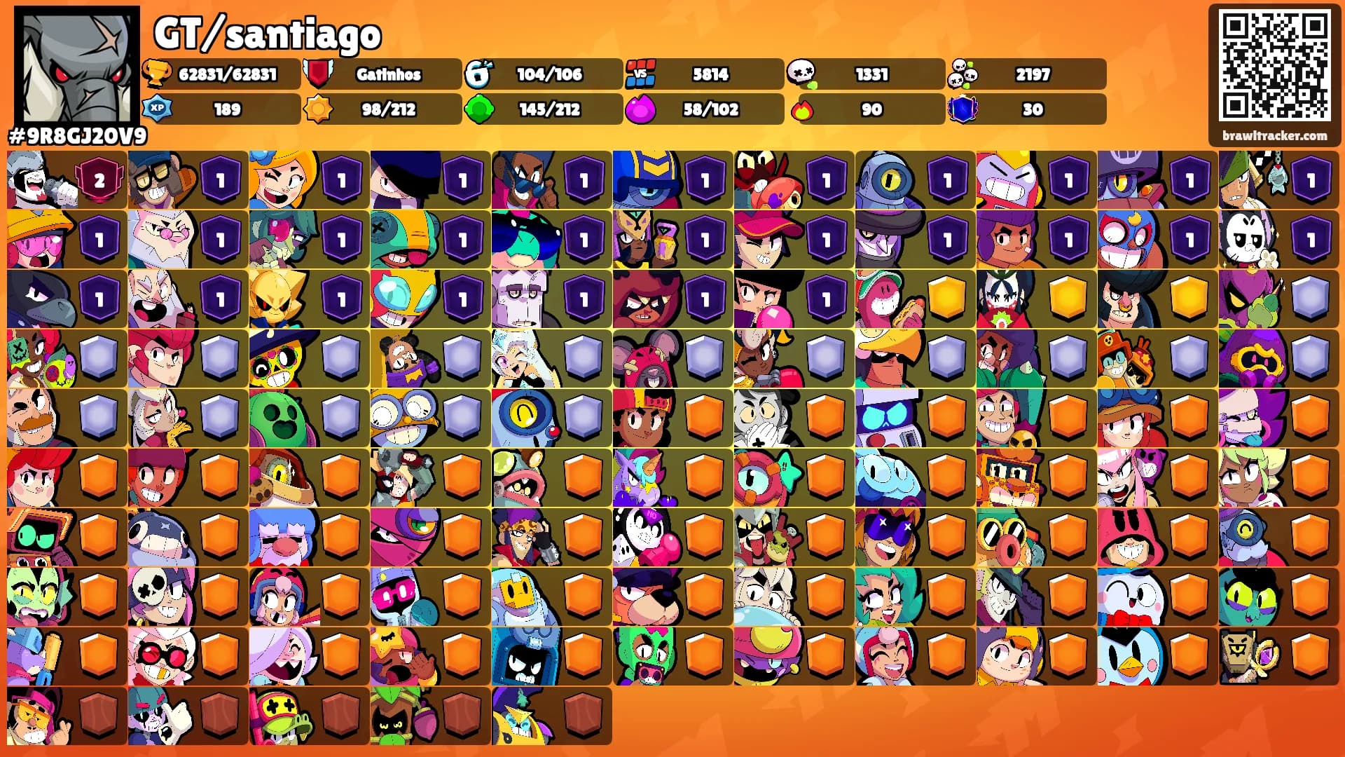 GT/santiago's Ranks