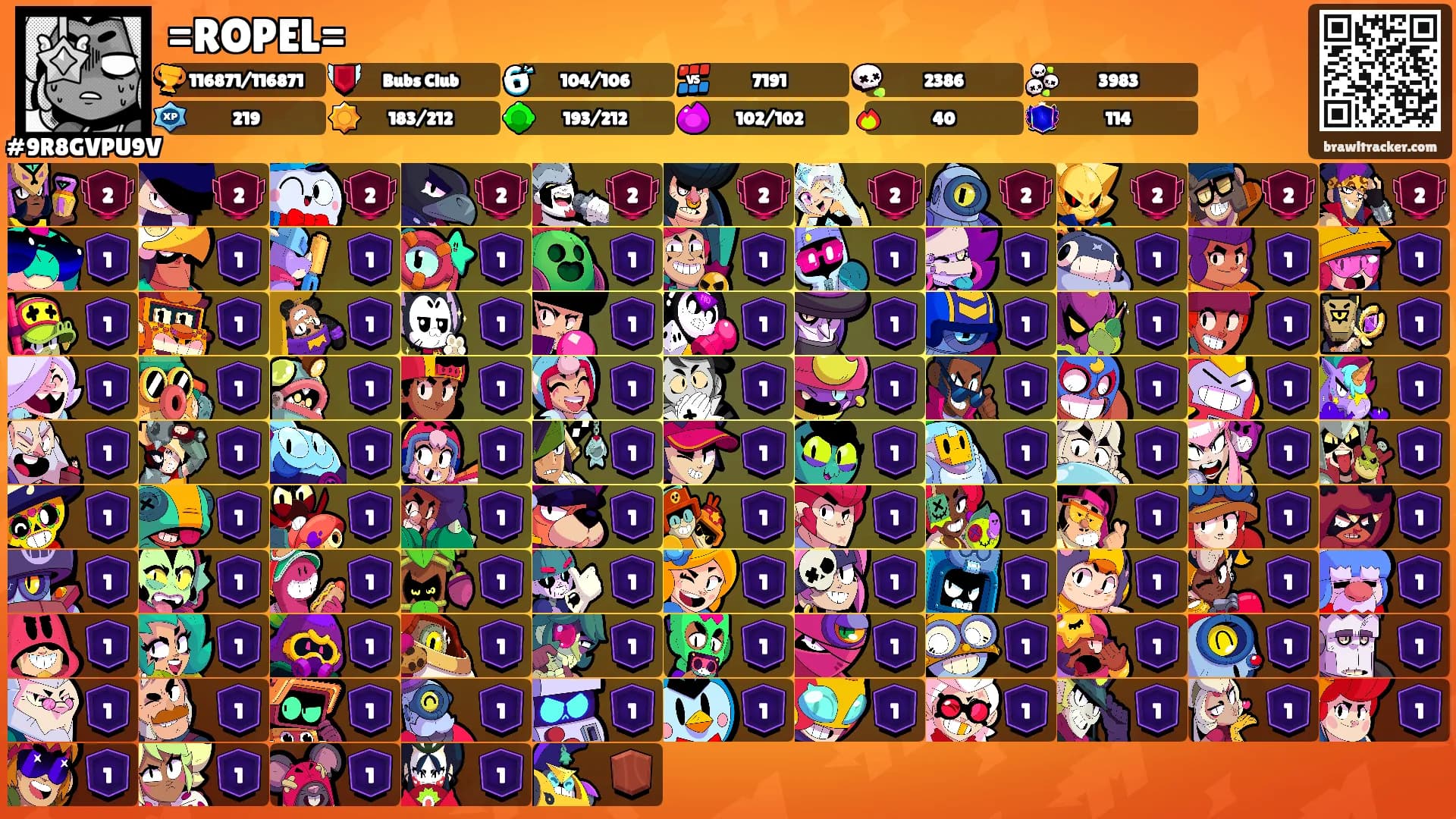 =ROPEL='s Ranks