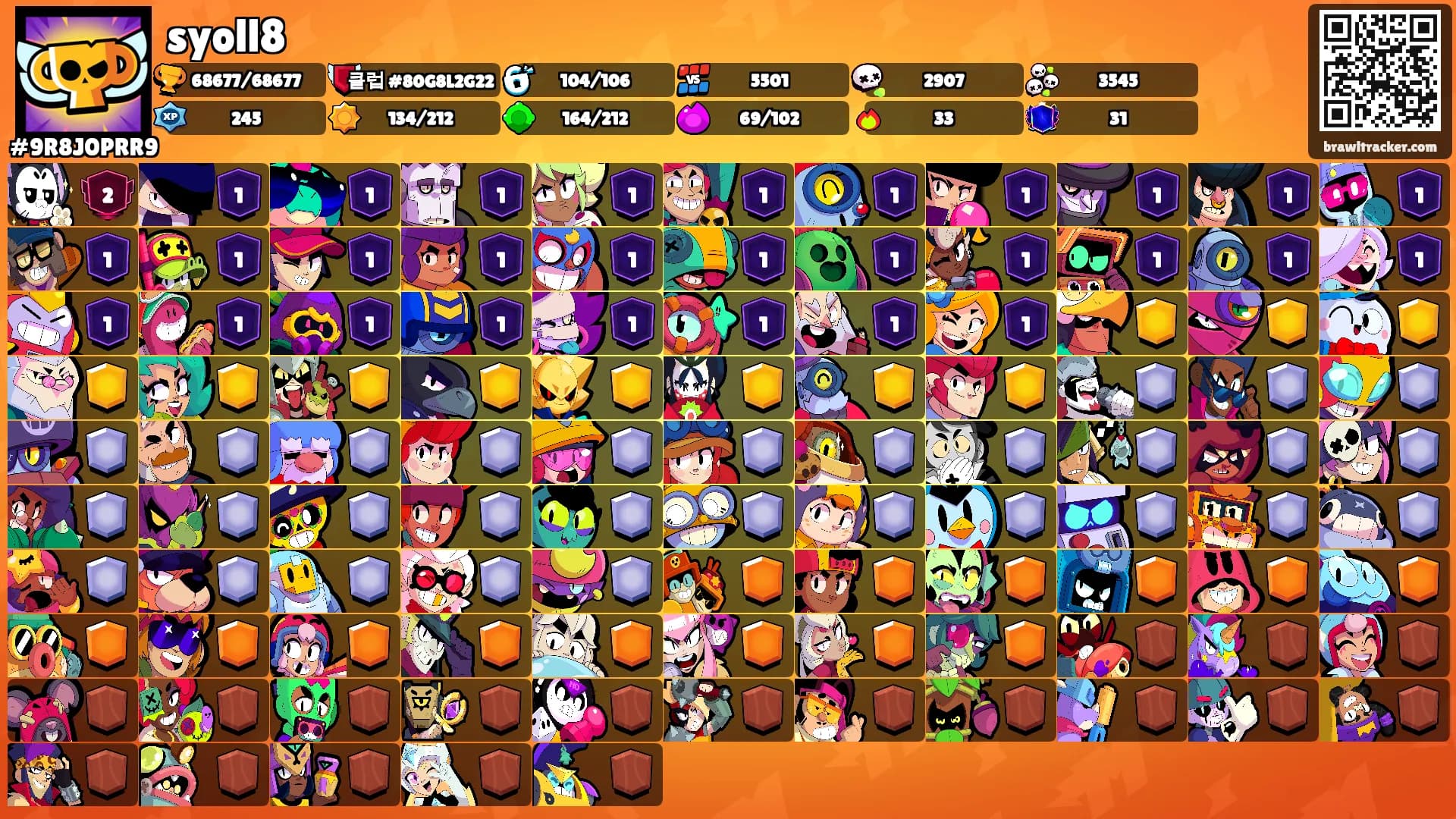 syoll8's Ranks