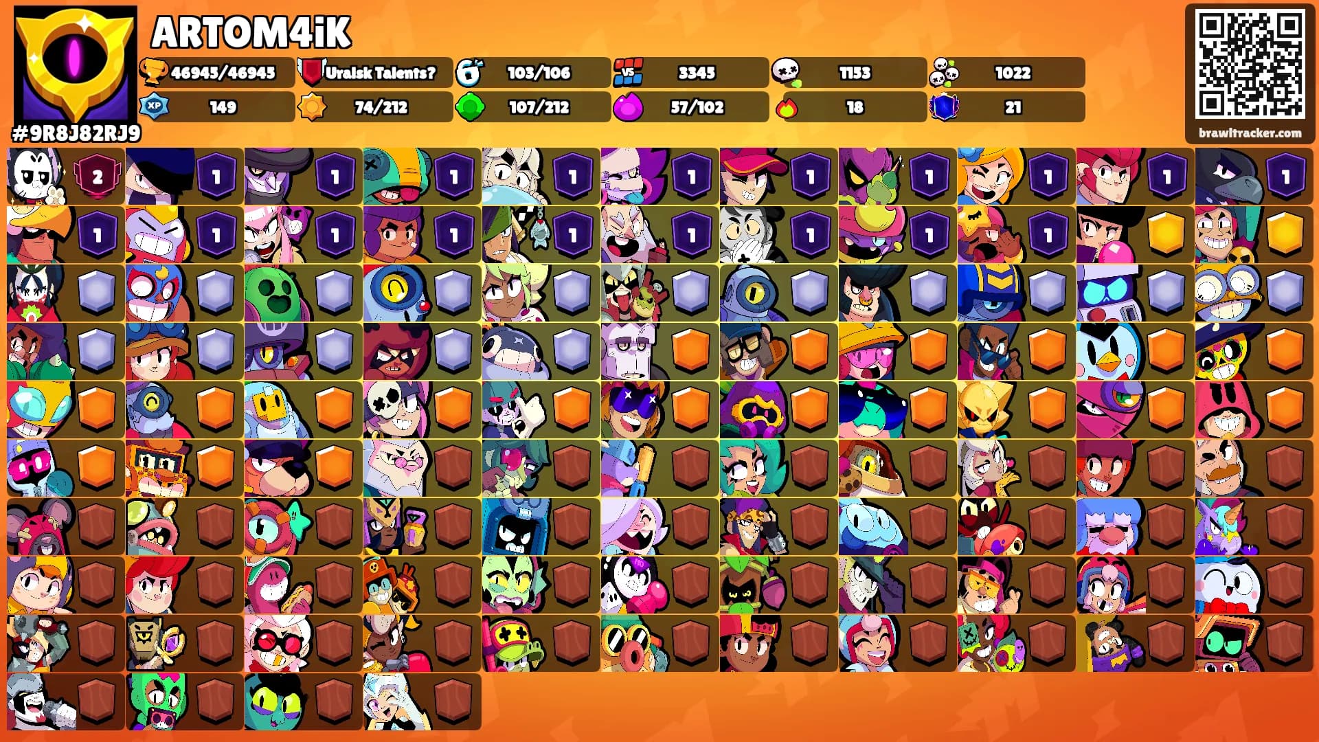 ARTOM4iK's Ranks