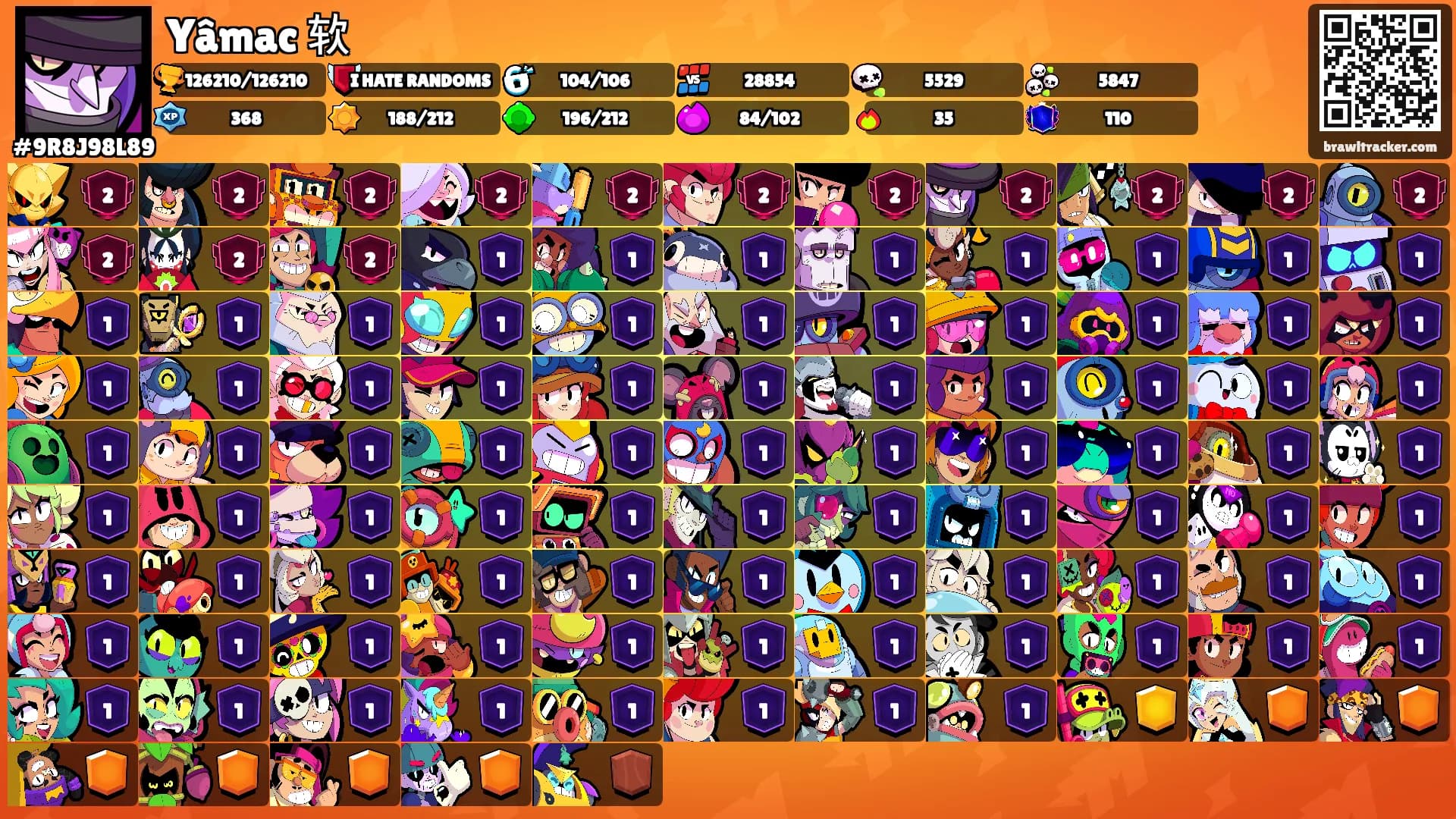 Yâmac 软's Ranks