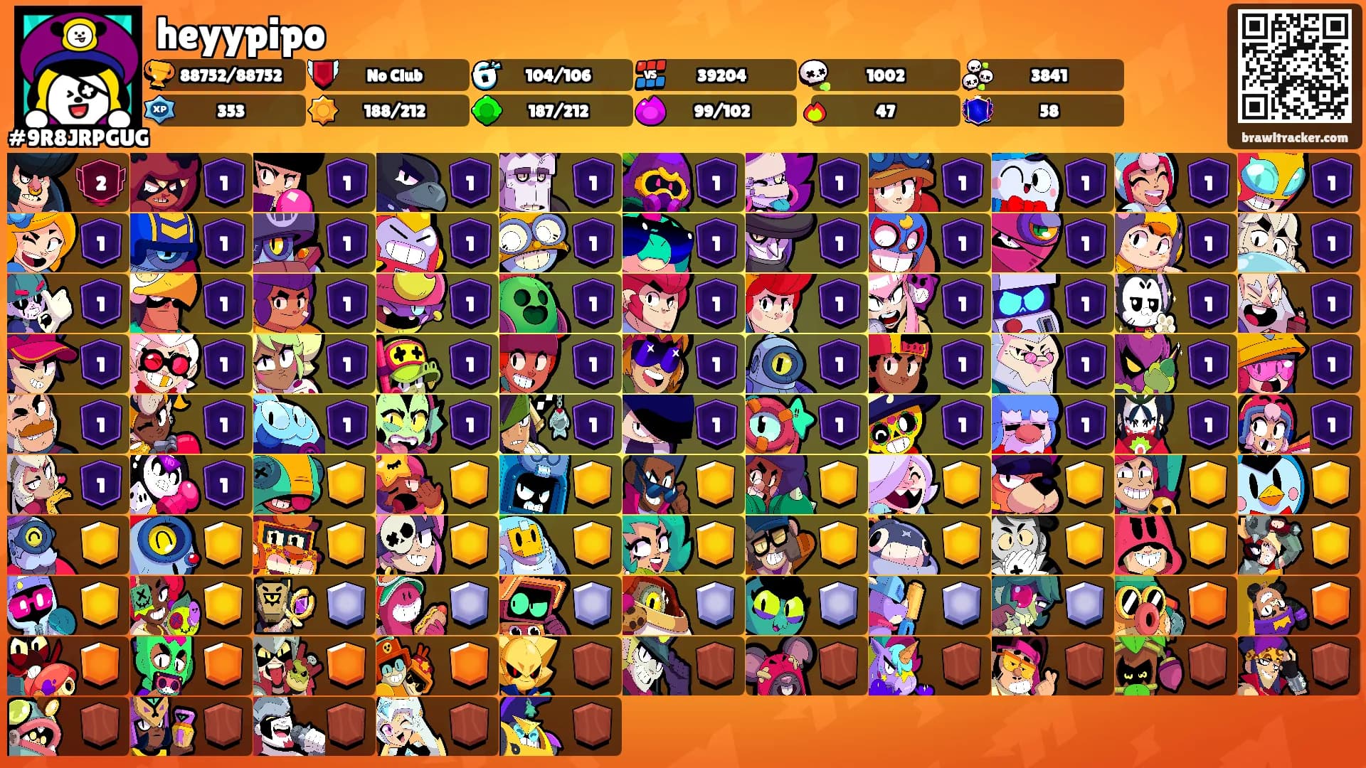 heyypipo's Ranks