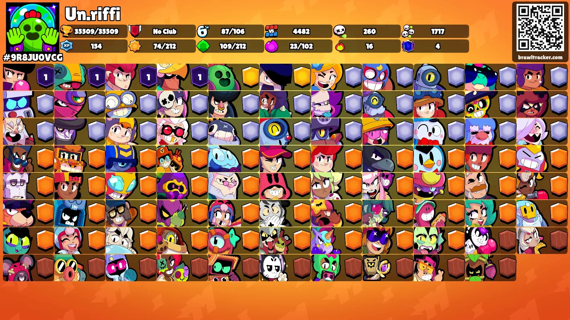 Un.riffi's Ranks