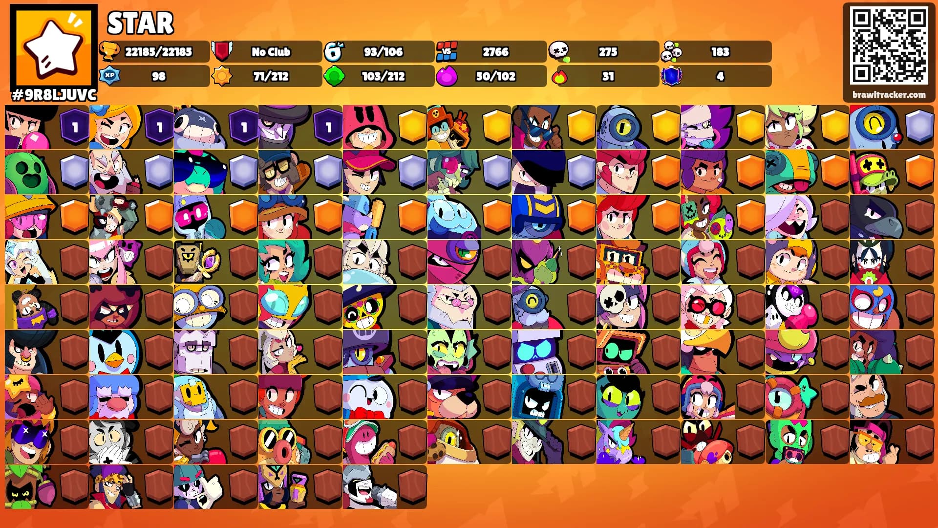 STAR's Ranks