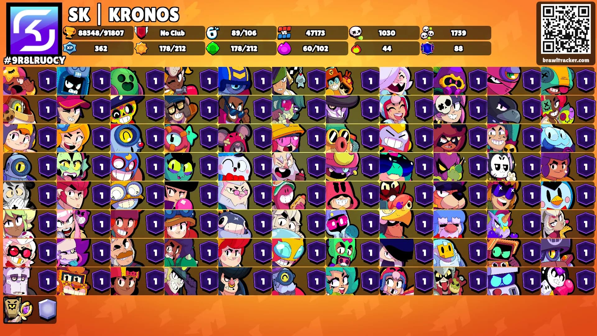 SK | KRONOS ⚡️'s Ranks
