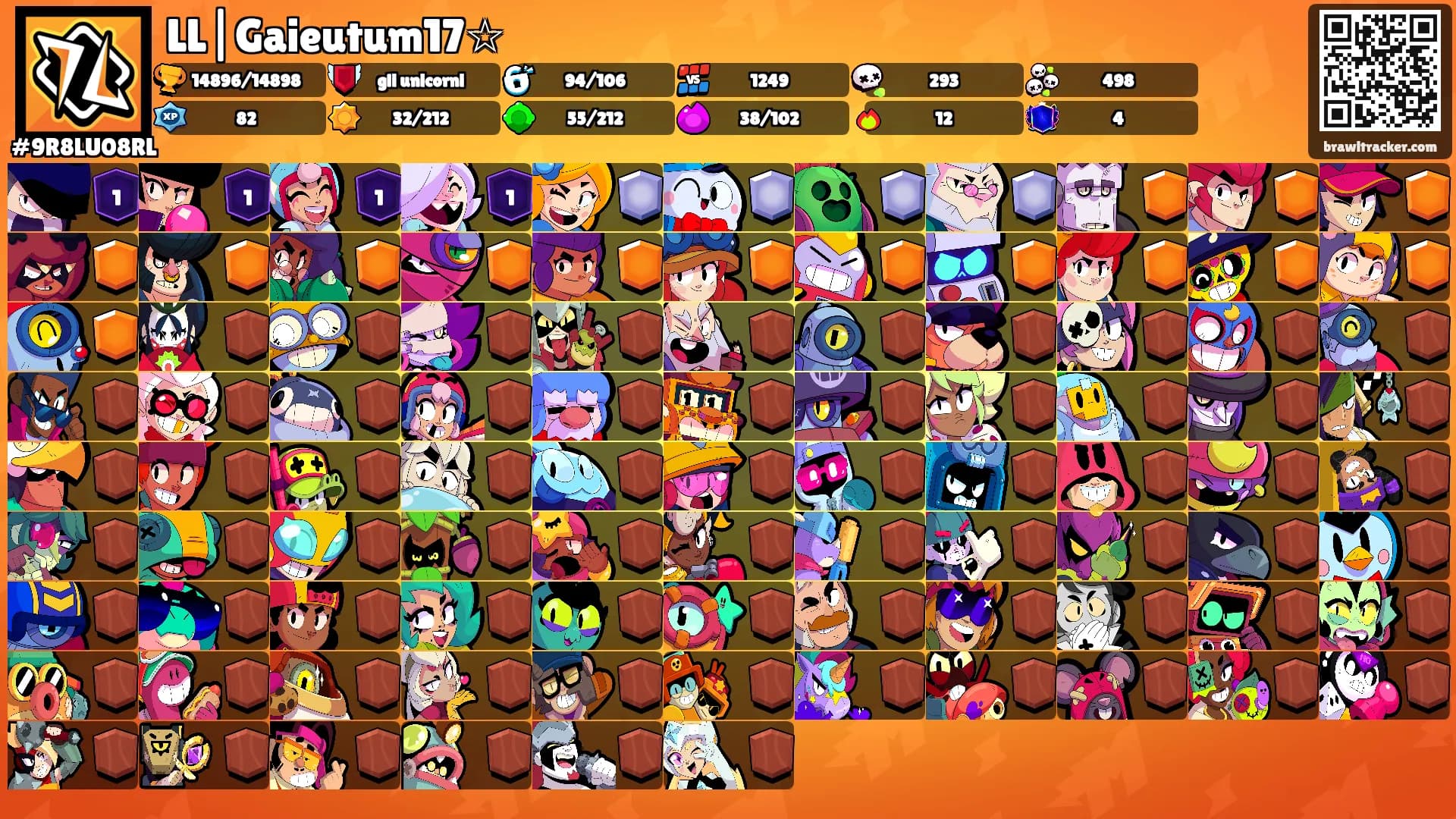 LL|Gaieutum17☆'s Ranks