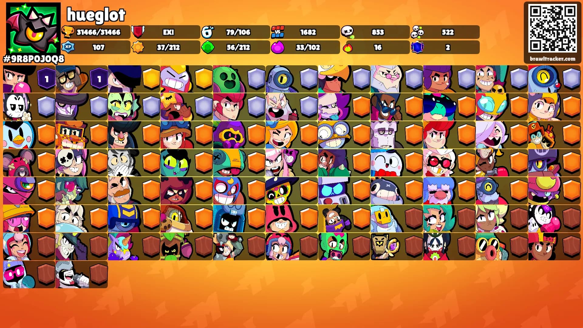 hueglot's Ranks
