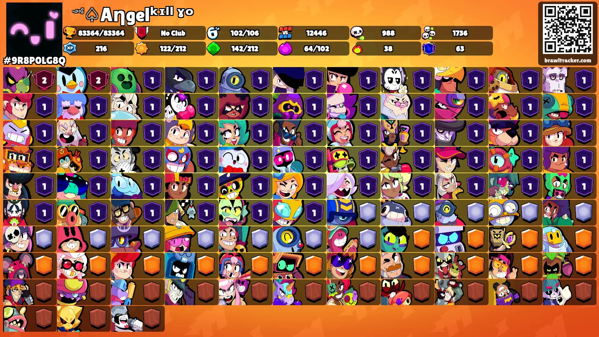꧁༺♤Aηgelᵏᶦˡˡ ˠᵒ's Ranks