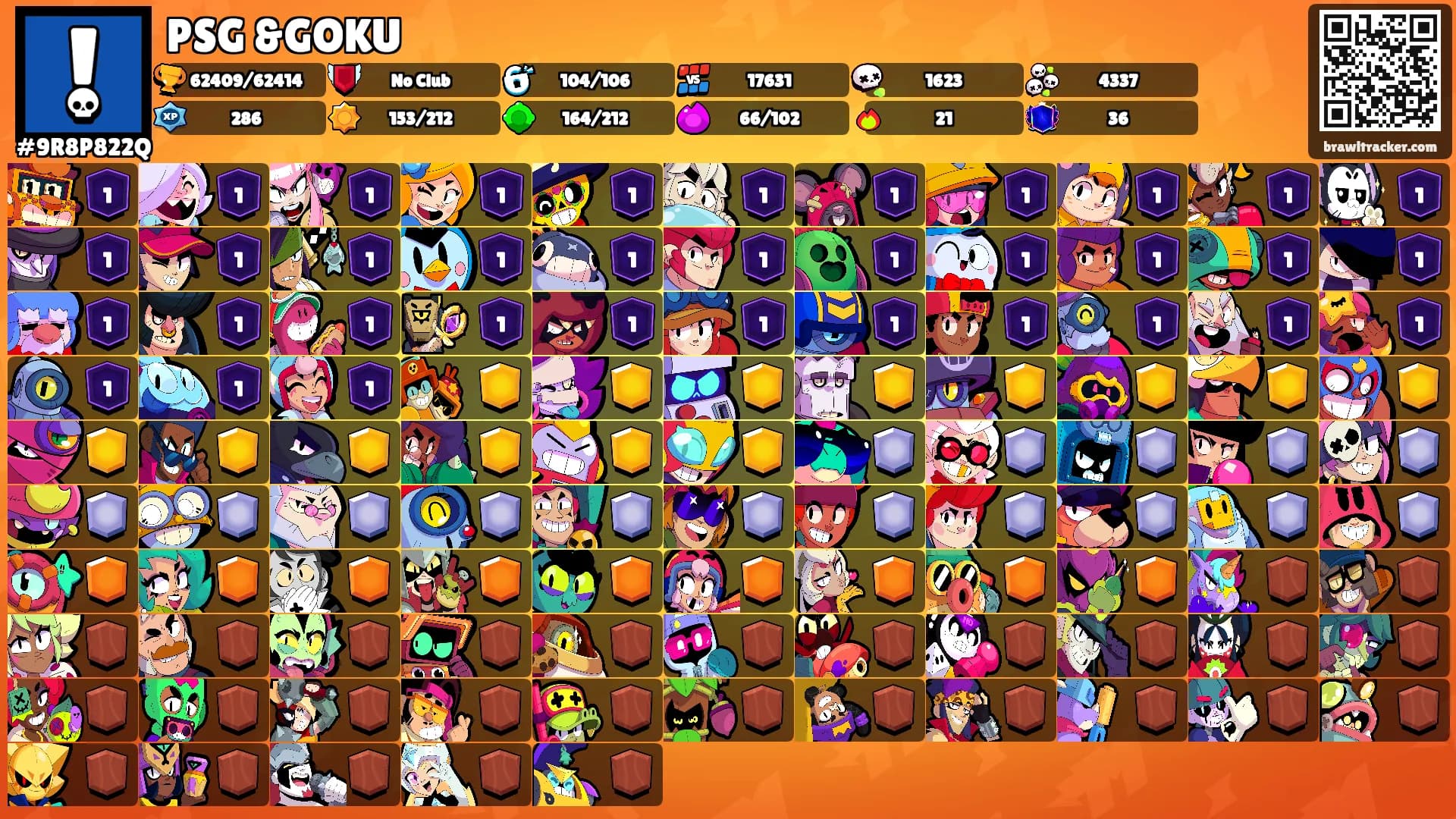 PSG &GOKU's Ranks