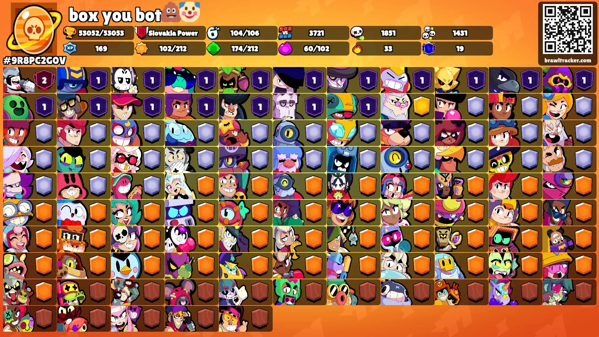 box you bot💩🤡's Ranks