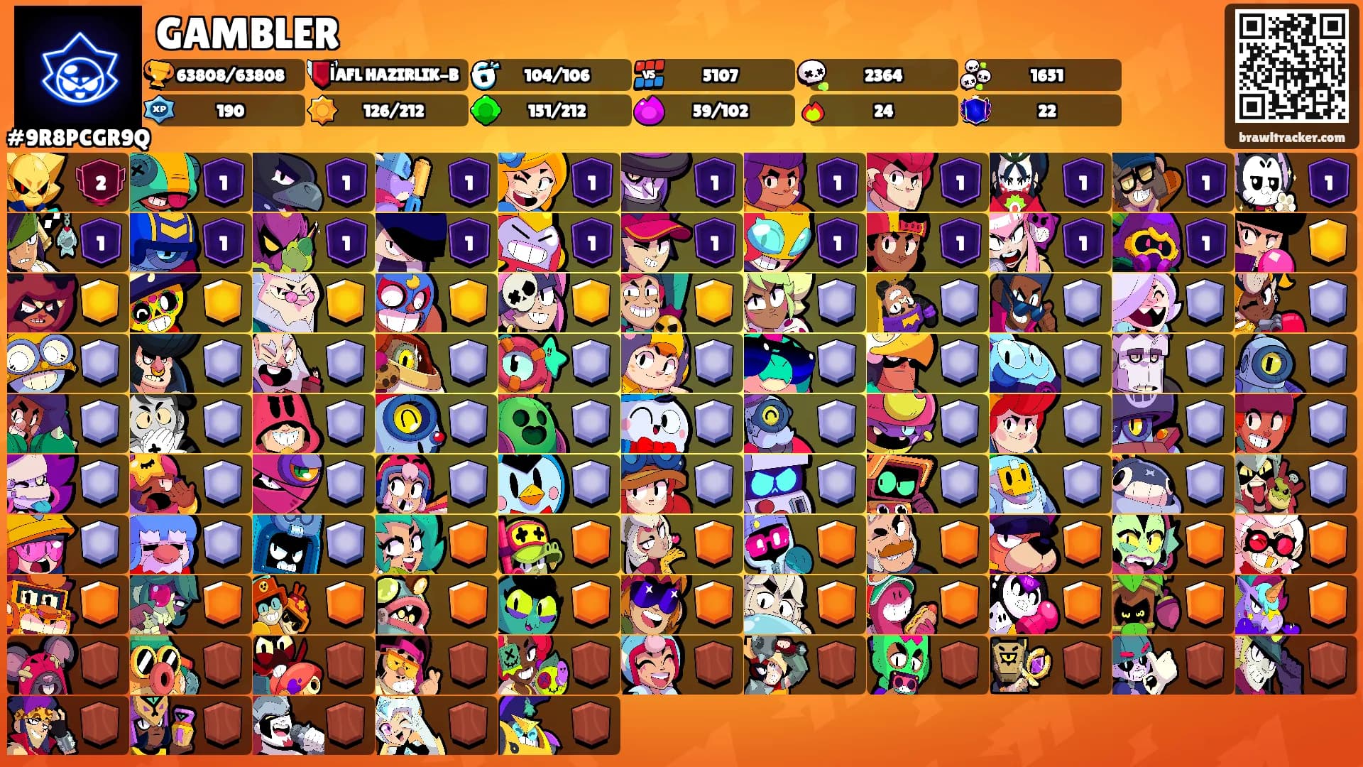 GAMBLER's Ranks
