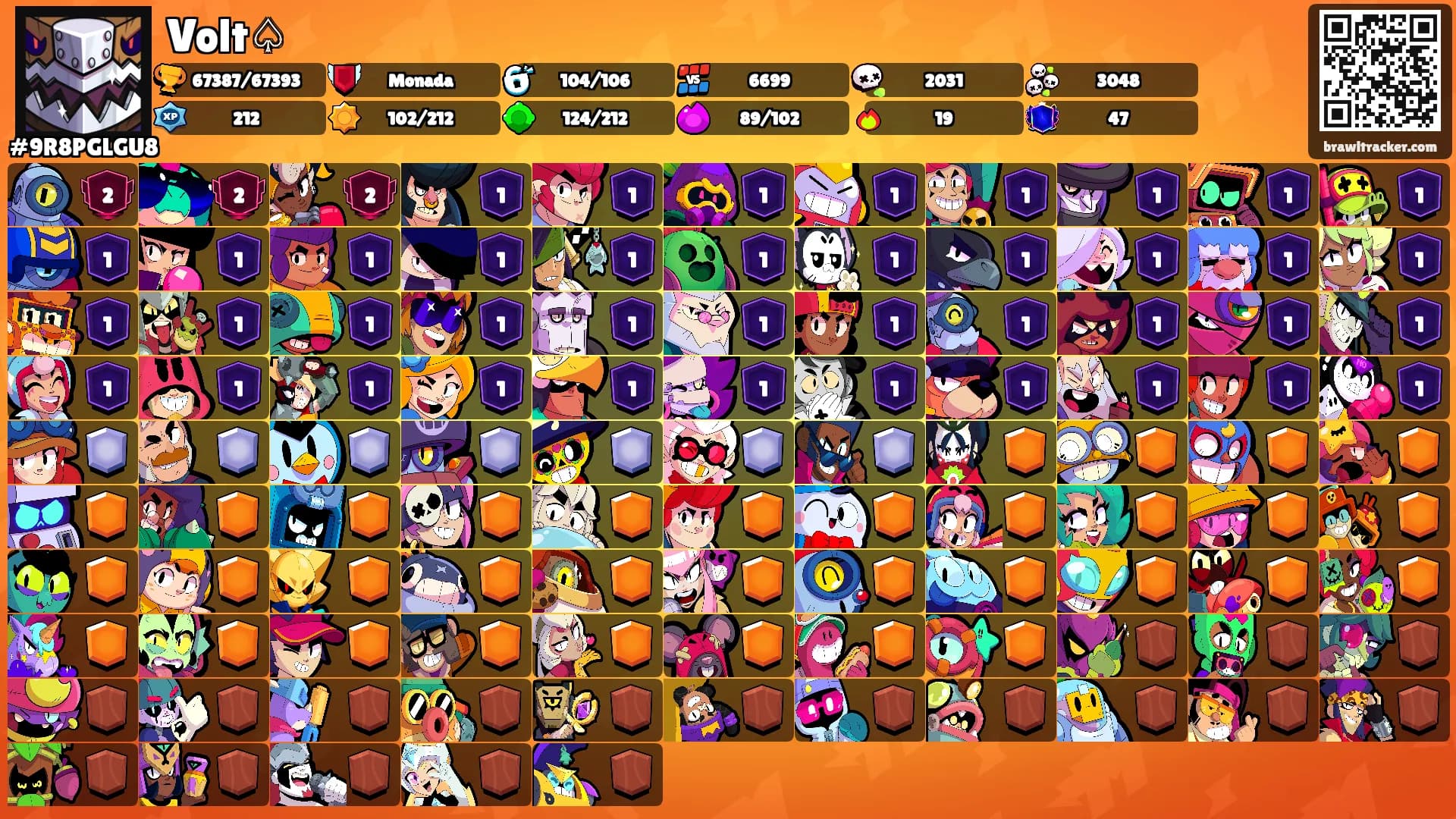 Volt♤'s Ranks