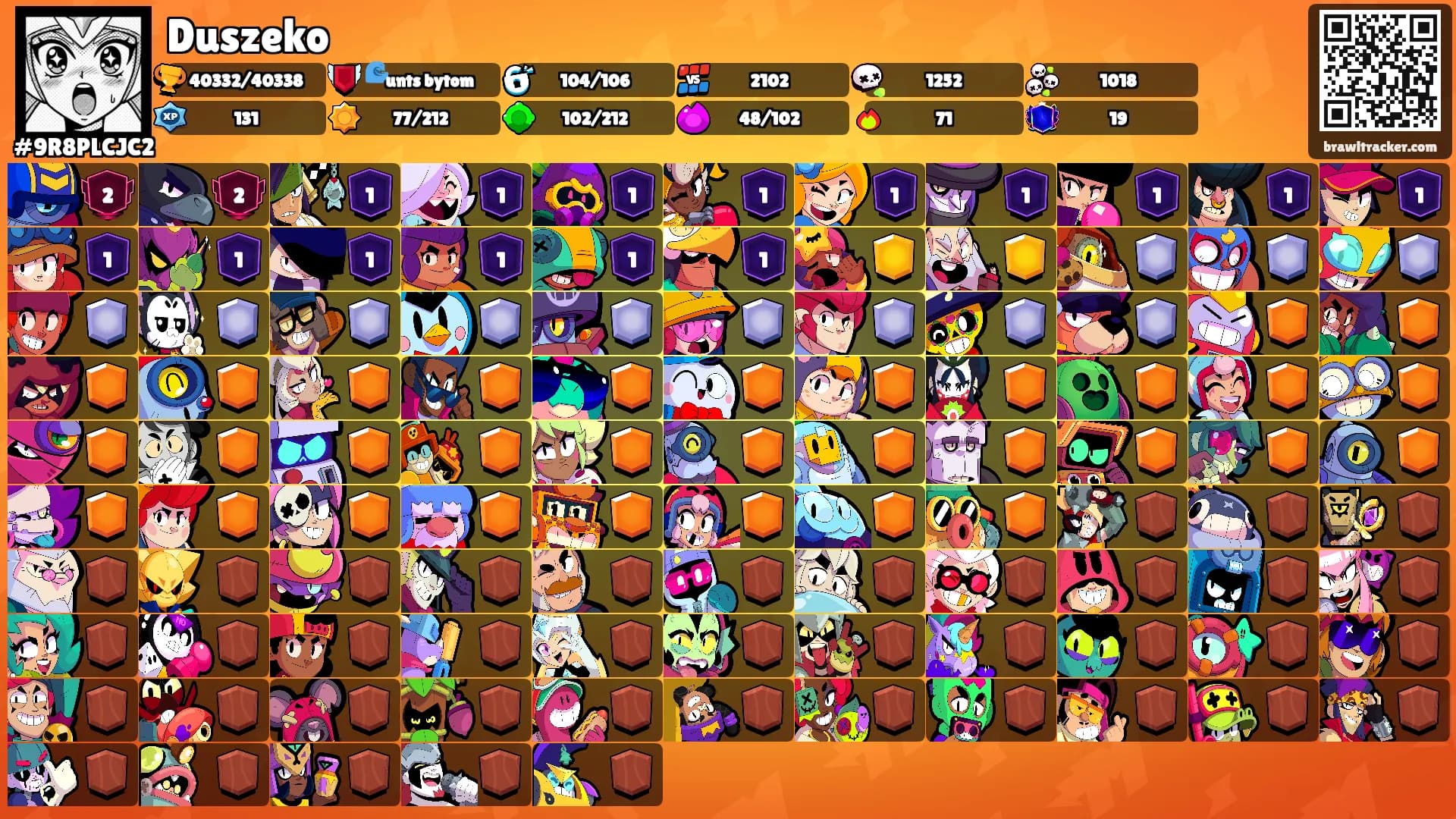 Duszeko's Ranks