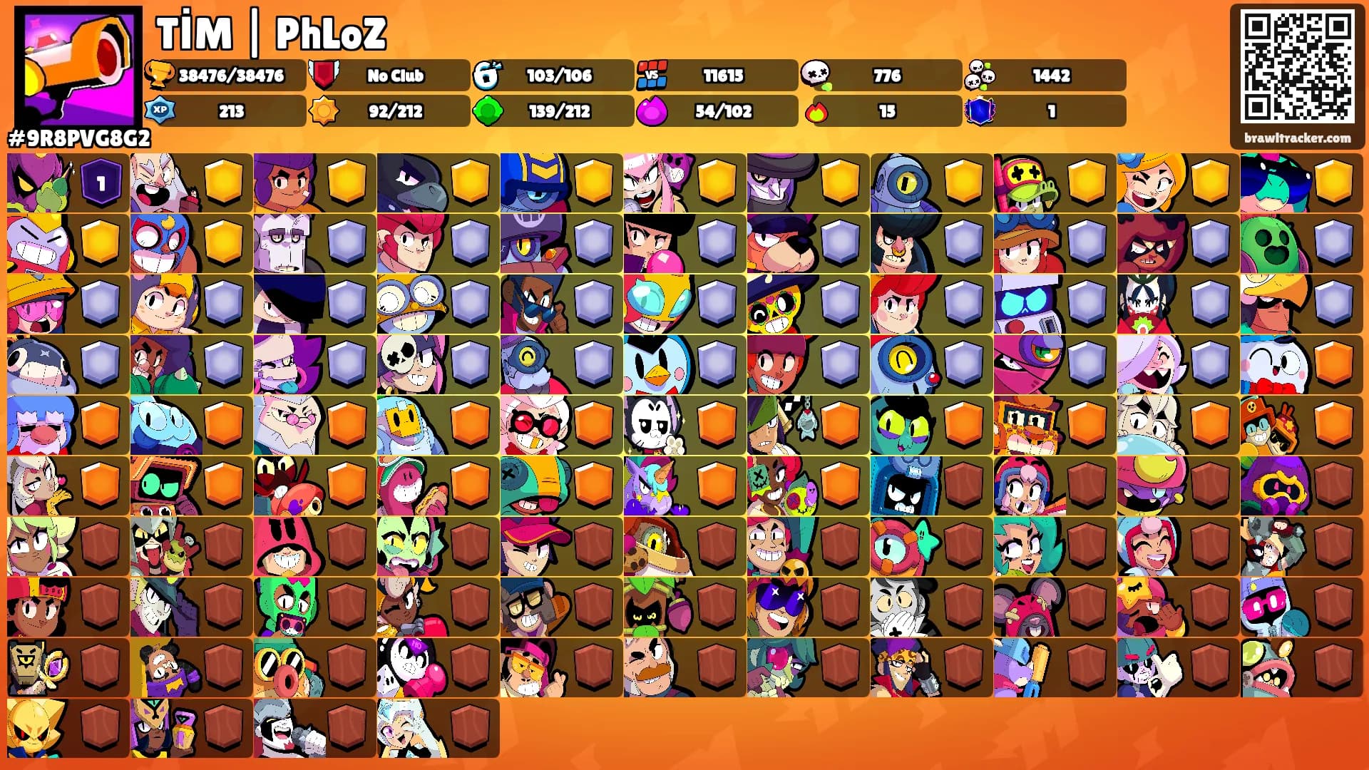 TİM | PhLoZ's Ranks