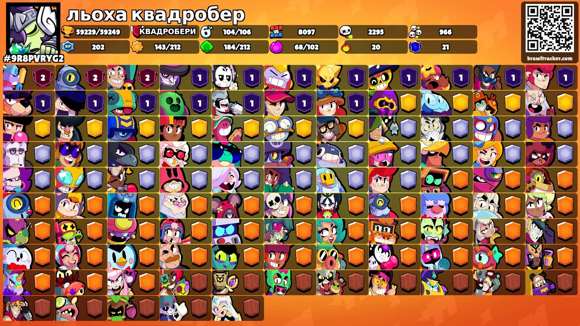 льоха квадробер's Ranks