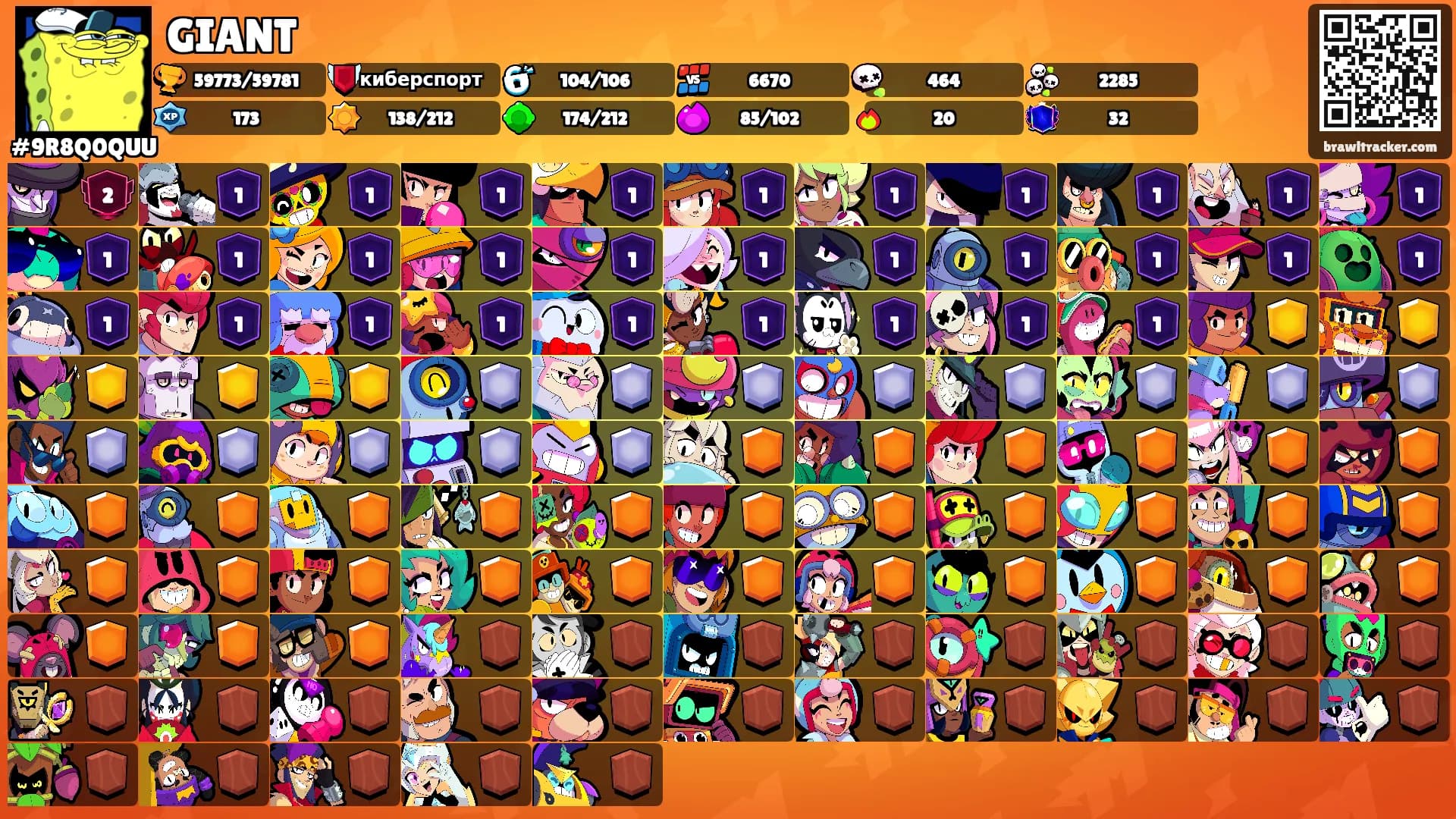 GIANT's Ranks