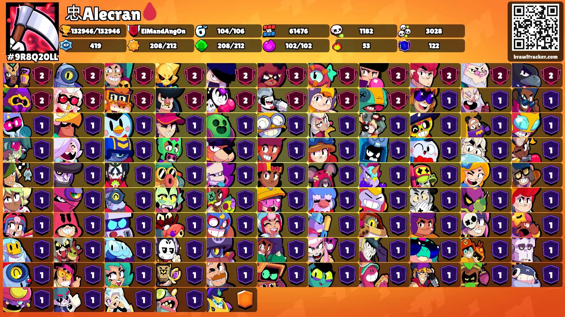 忠Alecran🩸's Ranks