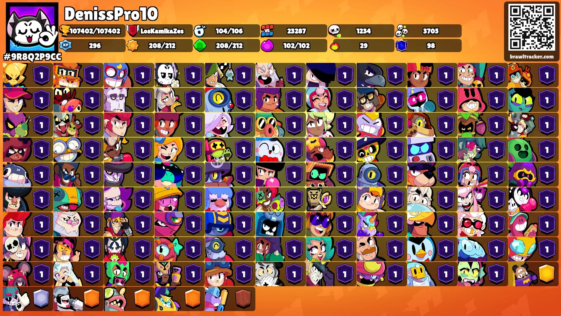 DenissPro10's Ranks