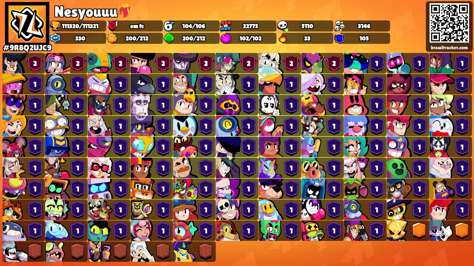 Nesyouuu❤️‍🔥's Ranks