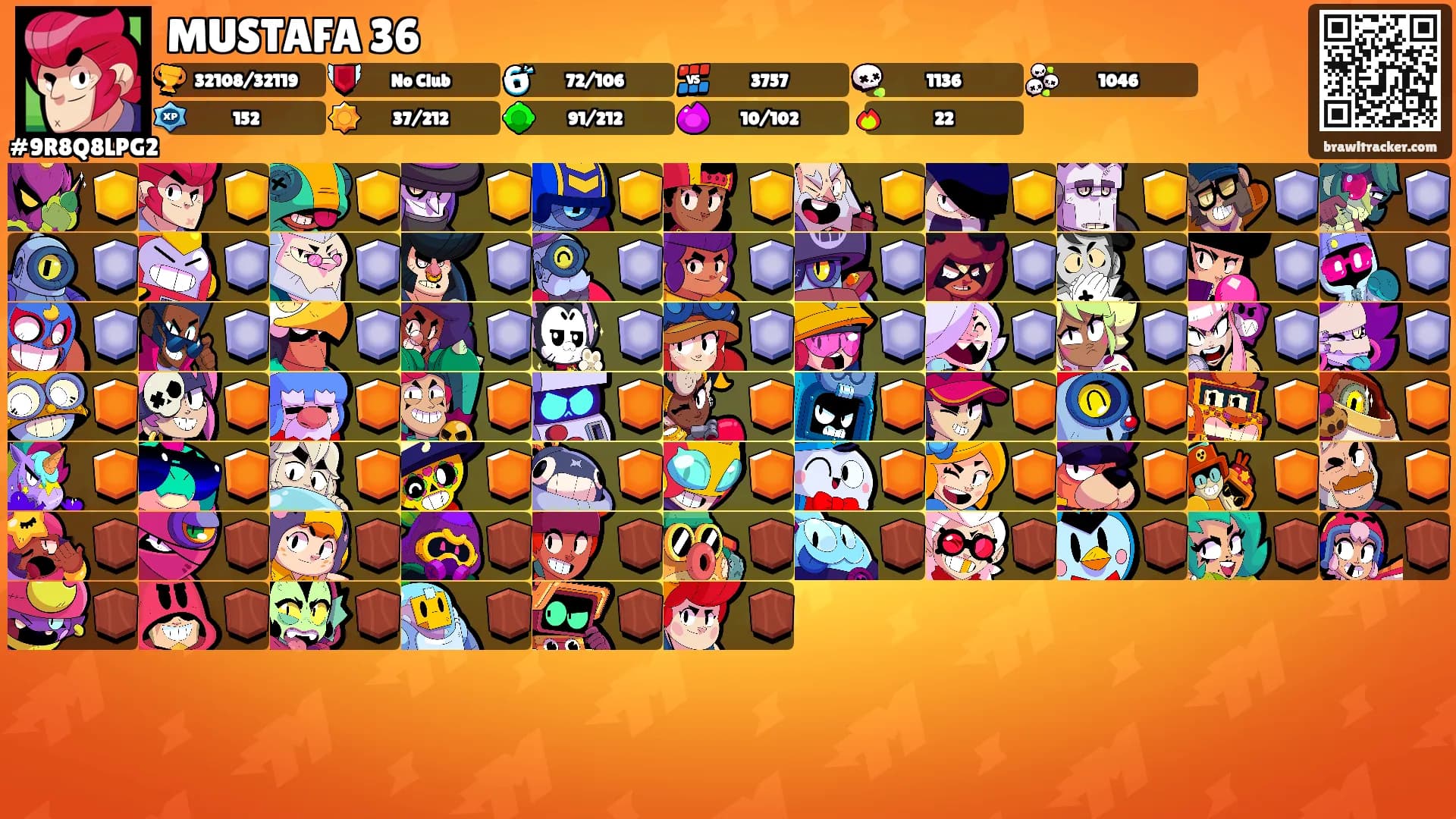 MUSTAFA 36's Ranks