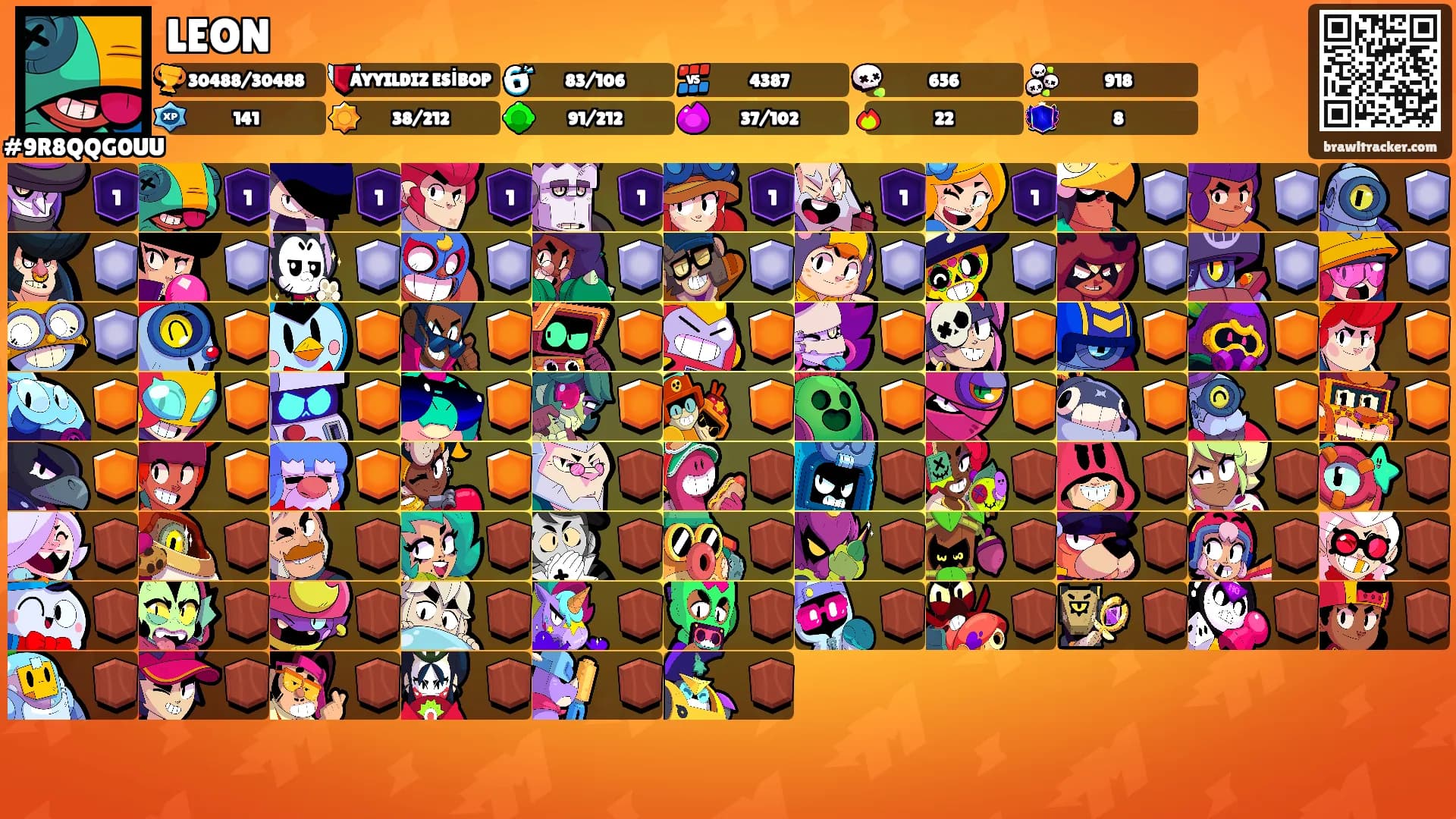 LEON's Ranks