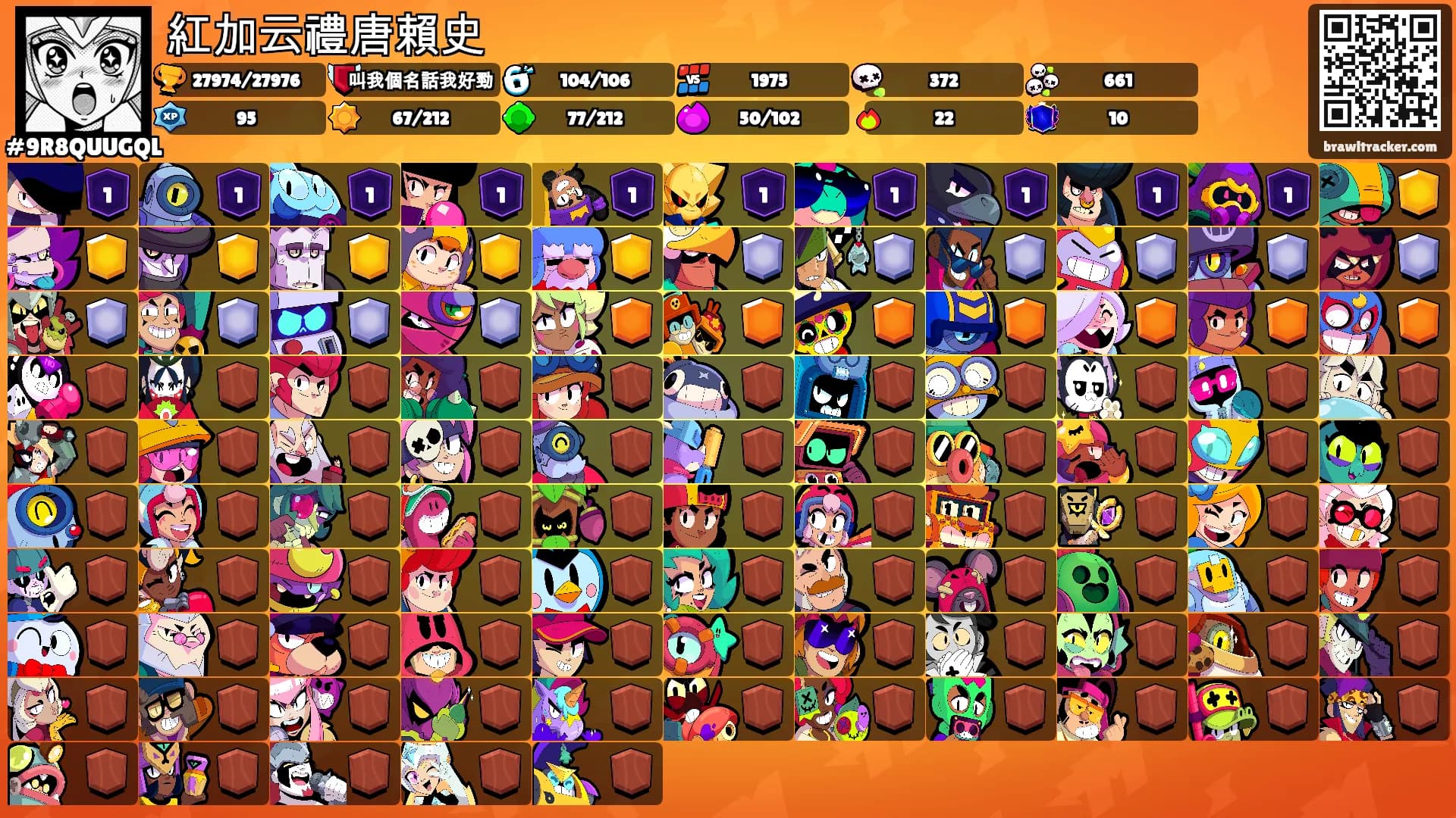 紅加云禮唐賴史's Ranks