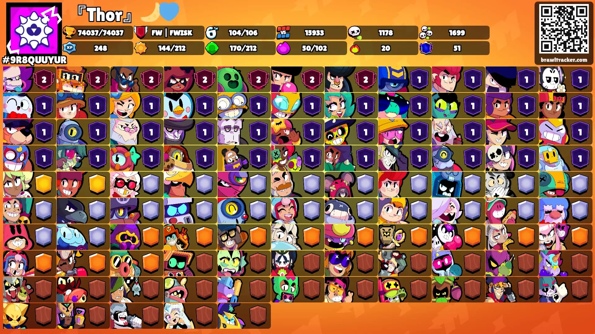 『Thor』🌙💙's Ranks