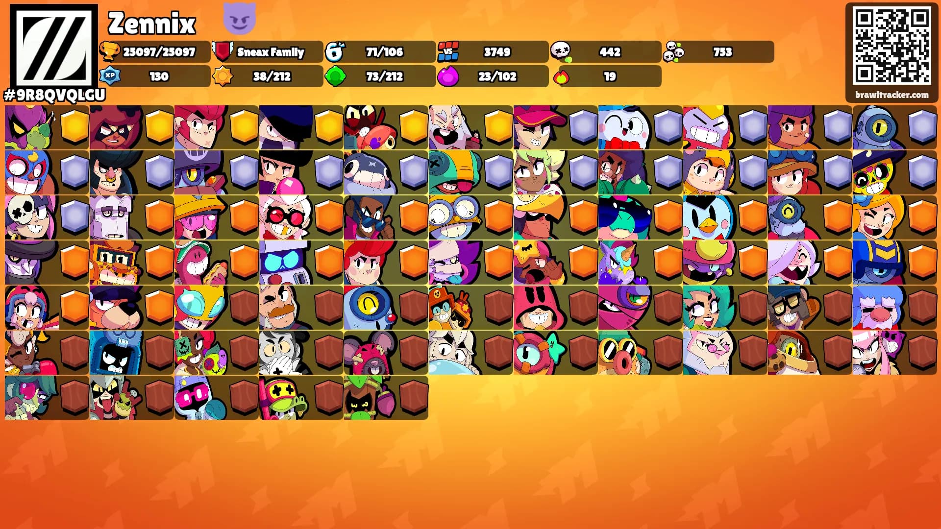 Zennix👁️‍🗨️😈's Ranks