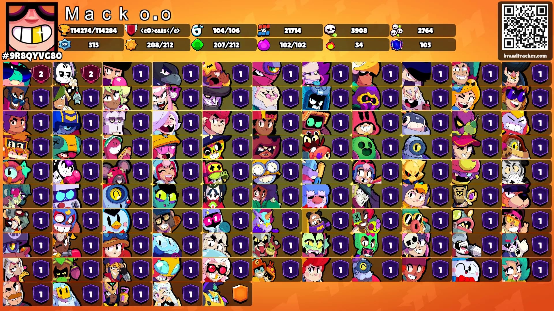 Ｍａｃｋ ｏ.ｏ's Ranks