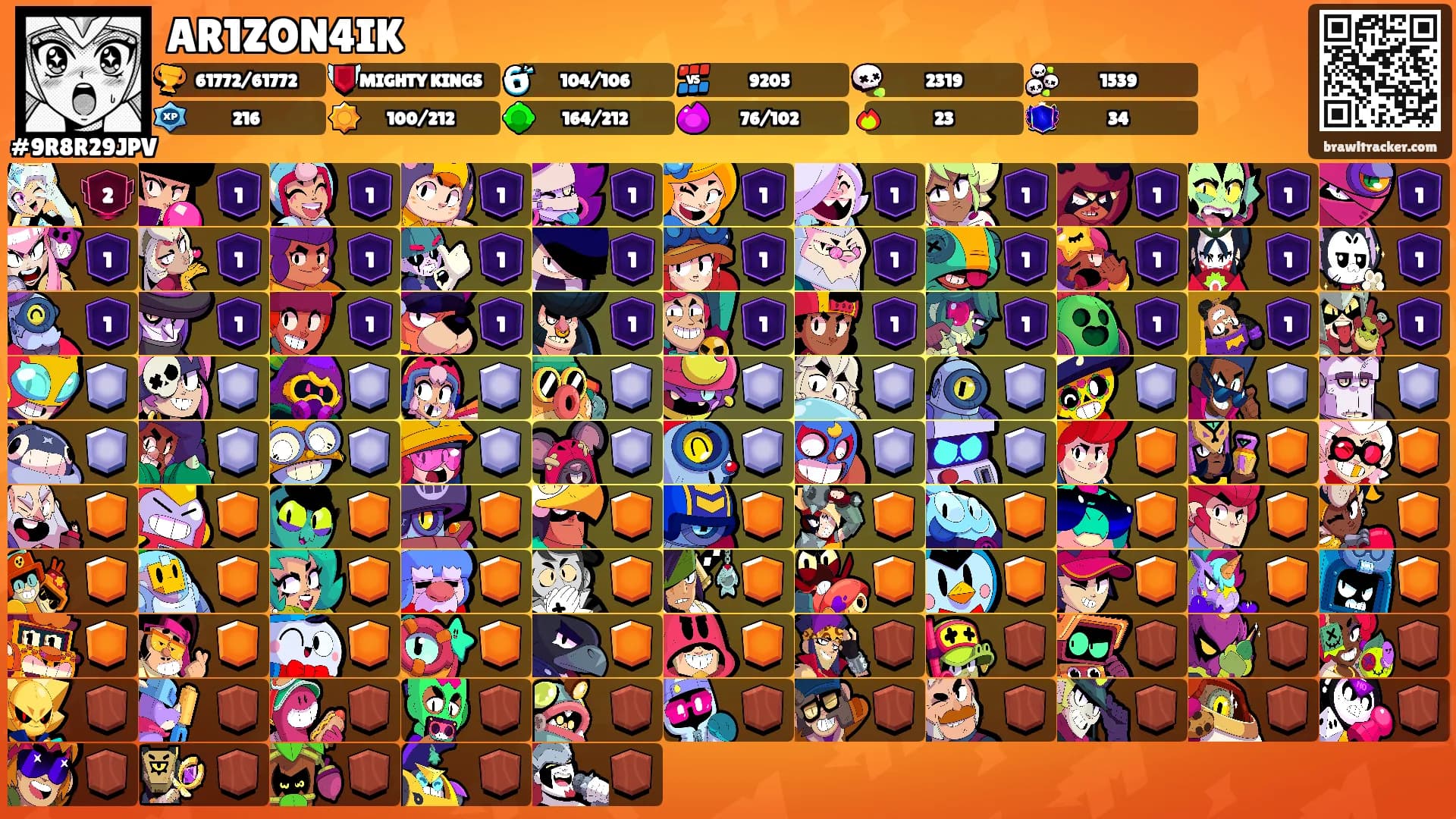 AR1ZON4IK's Ranks
