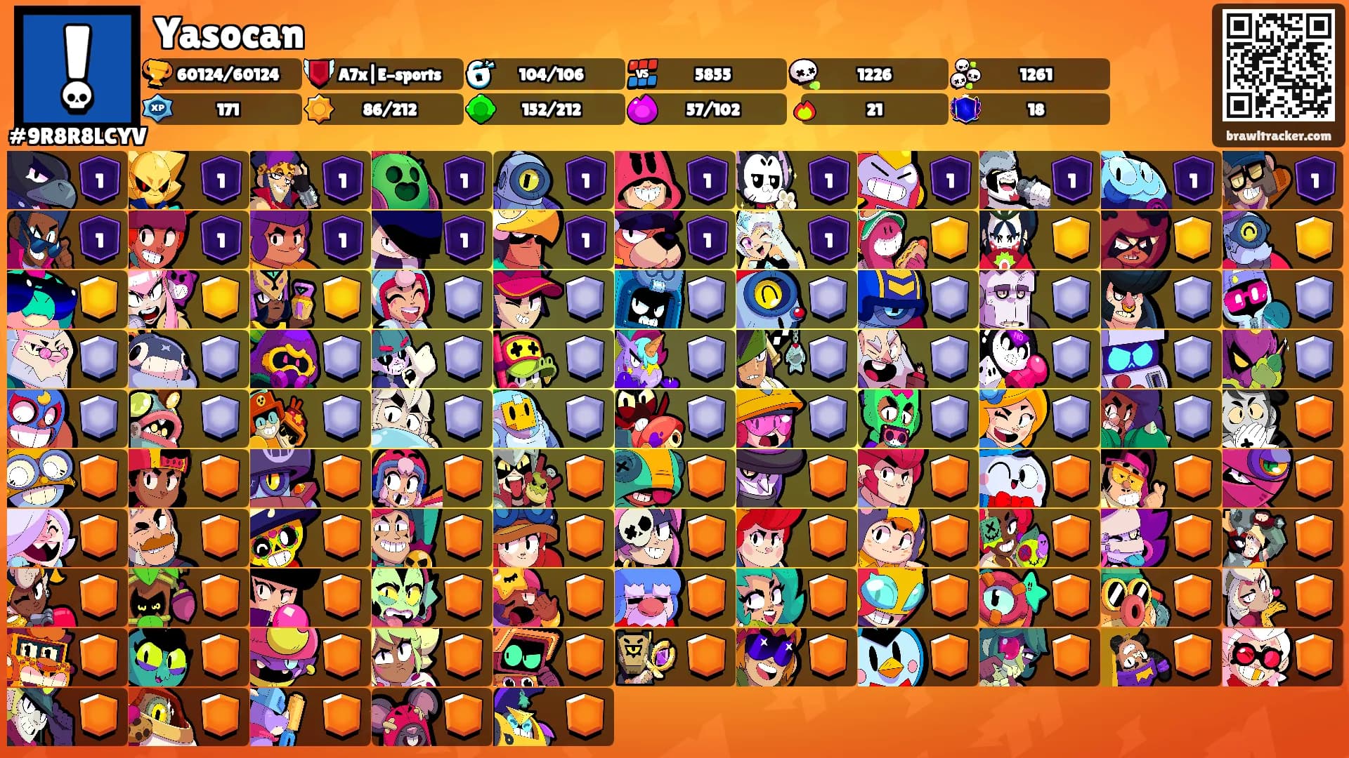 Yasocan's Ranks