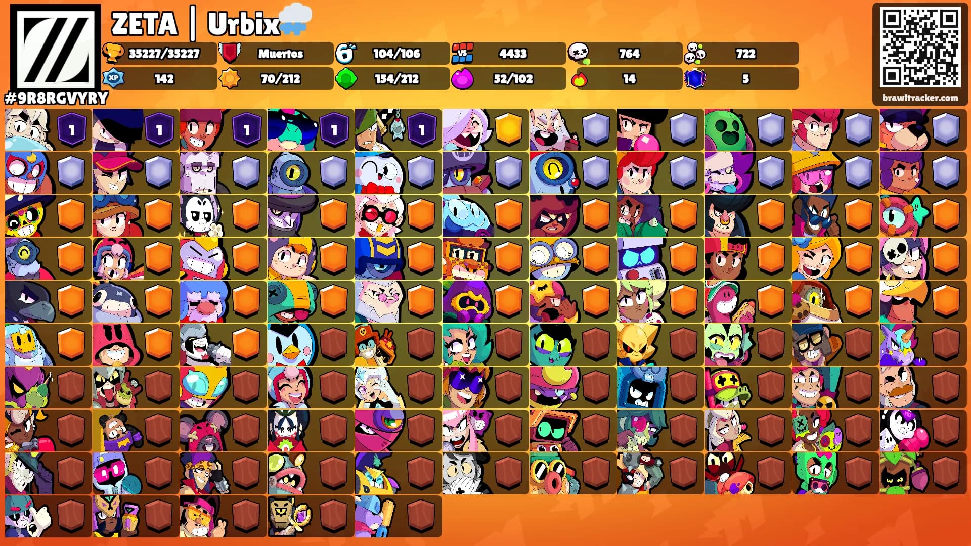 ZETA | Urbix🌧️'s Ranks