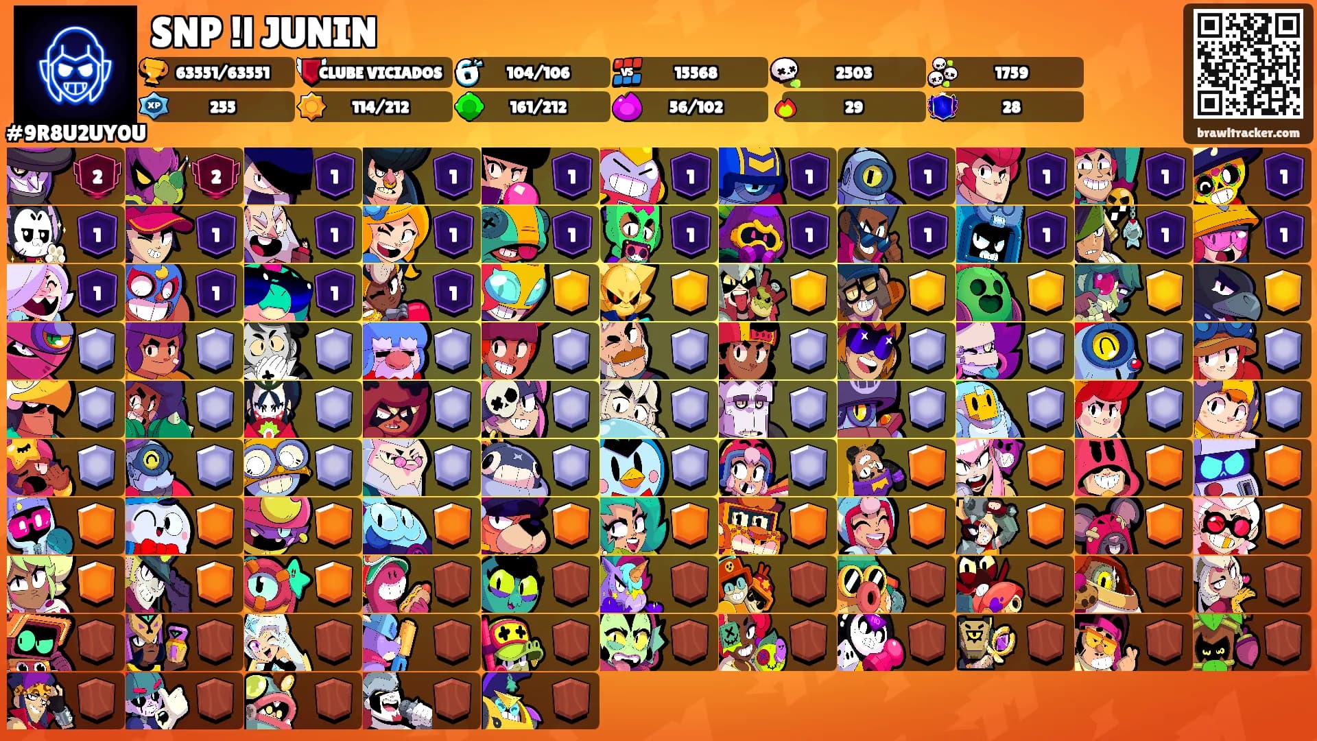 SNP !l JUNIN's Ranks