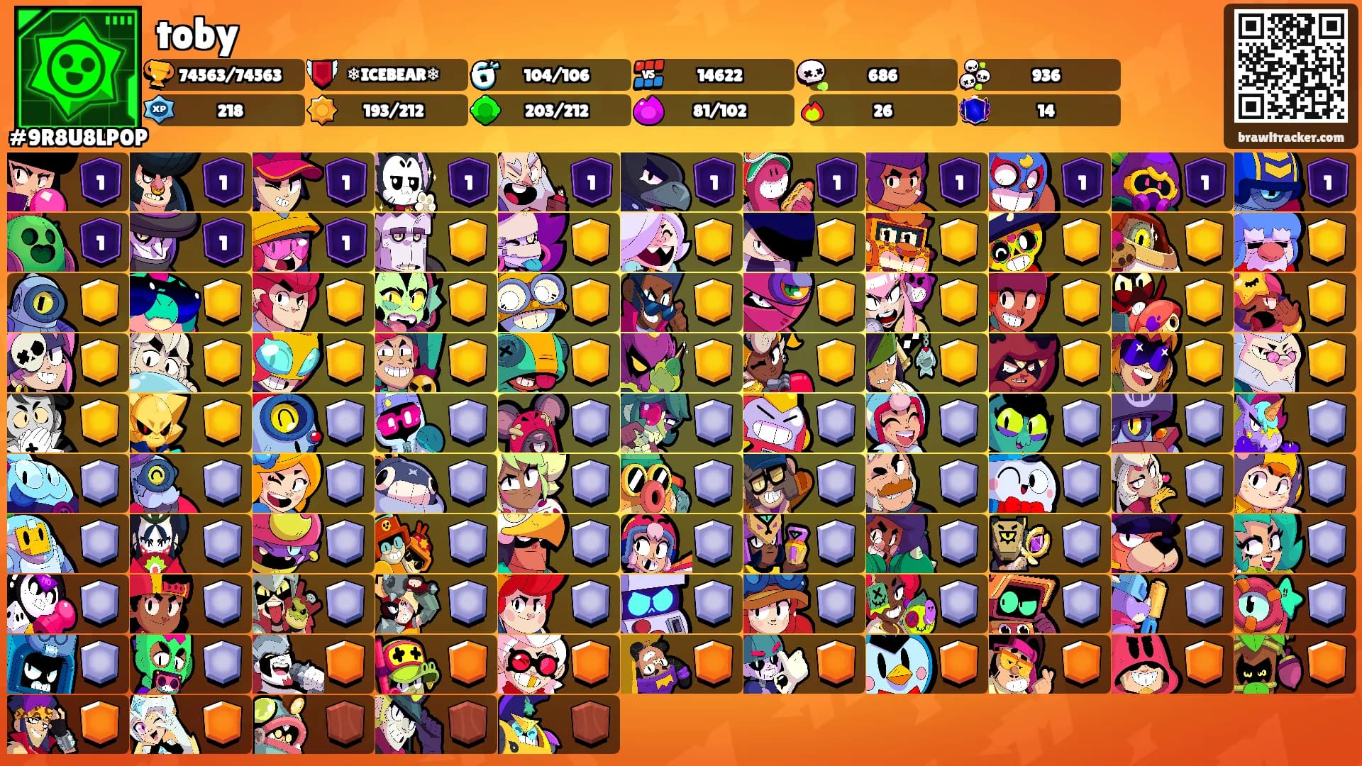 toby's Ranks