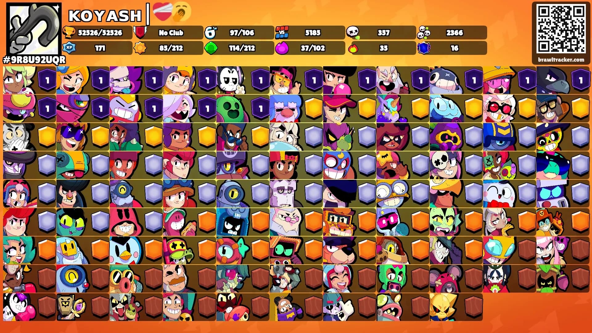ᴋᴏʏᴀꜱʜ|❤️‍🩹🥱's Ranks